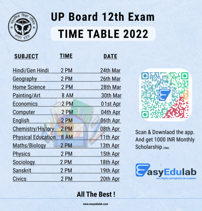 What you should know to UP Board Exams 2022: Download Class 10 And 12 Time-Table.