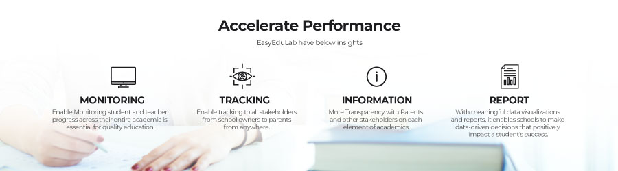 autoate your school increase performance